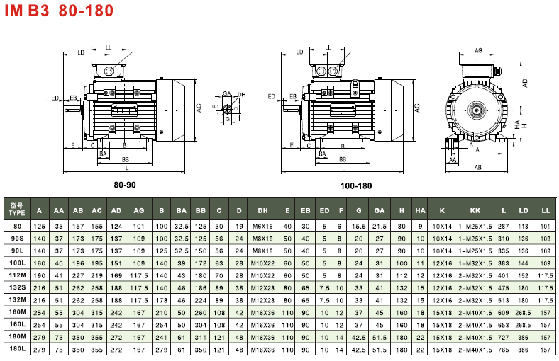 邁騰機電  400-8804-818