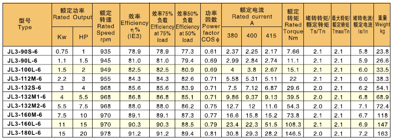 邁騰機電  400-8804-818