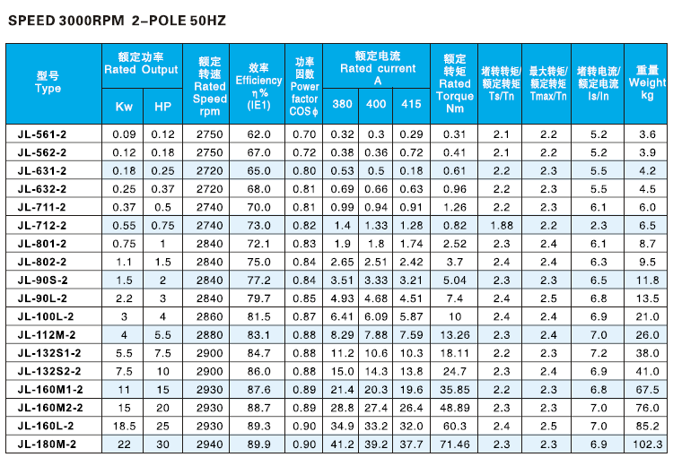 邁騰機電  400-8804-818