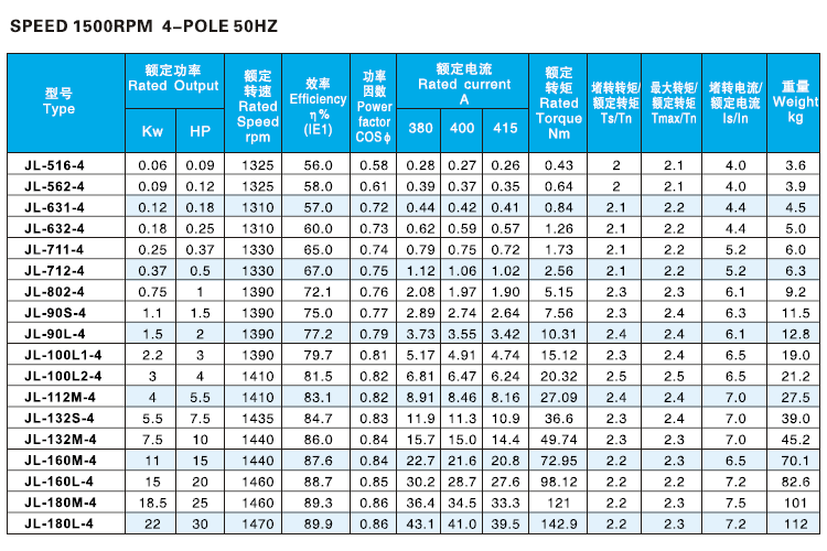 邁騰機電  400-8804-818