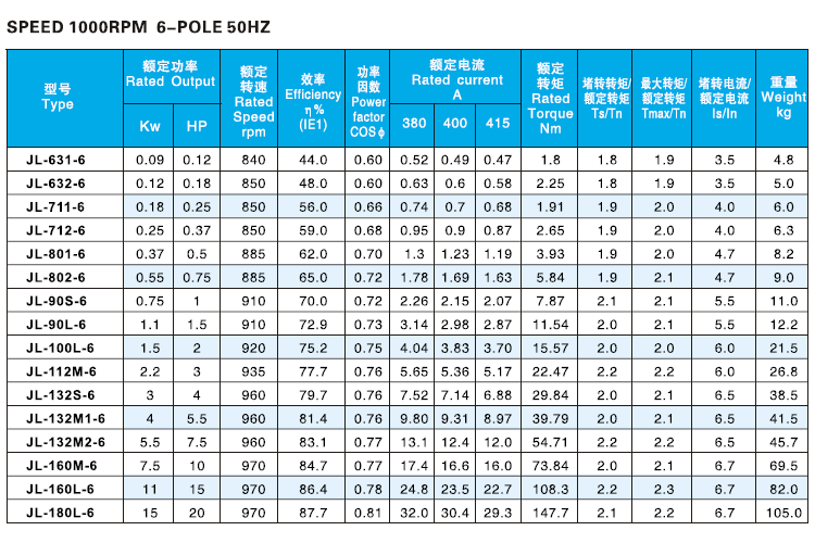 邁騰機電  400-8804-818