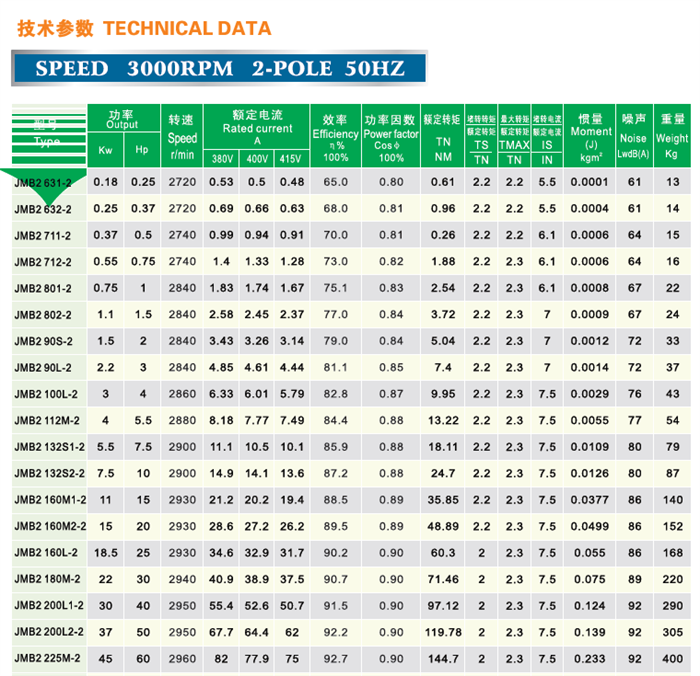 邁騰機電  400-8804-818