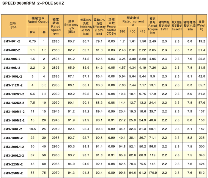 邁騰機電  400-8804-818