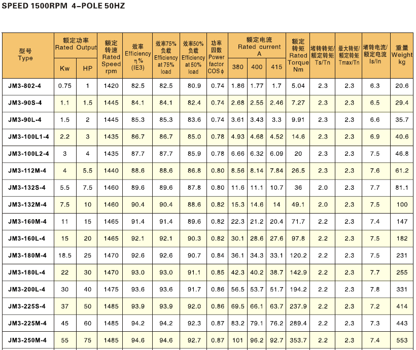 邁騰機電  400-8804-818