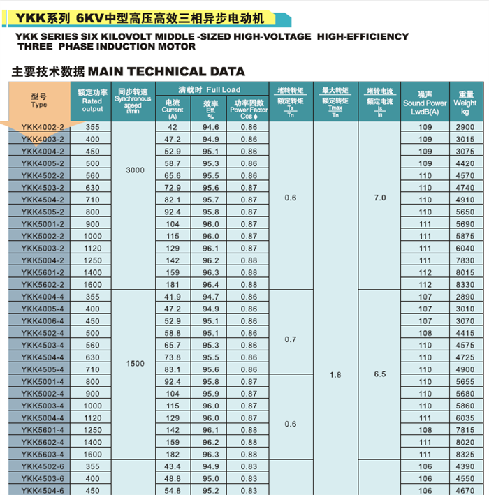 邁騰機電  400-8804-818