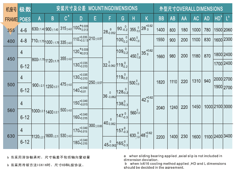 邁騰機電  400-8804-818