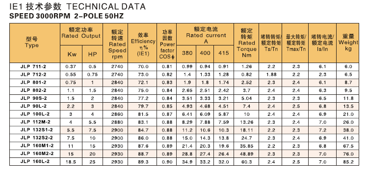 邁騰機電