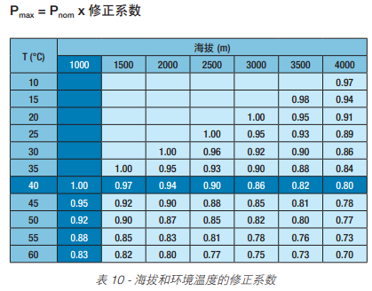 邁騰機電