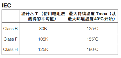 邁騰機電