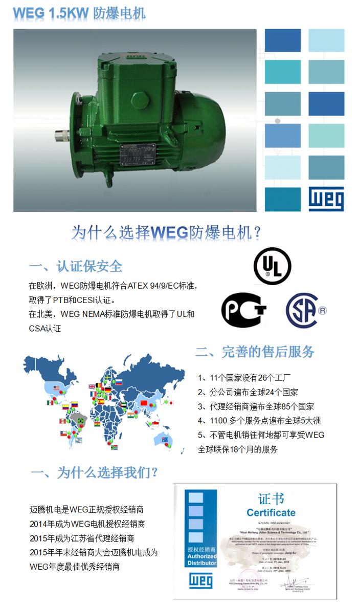 1.5KW防爆電機内容頁