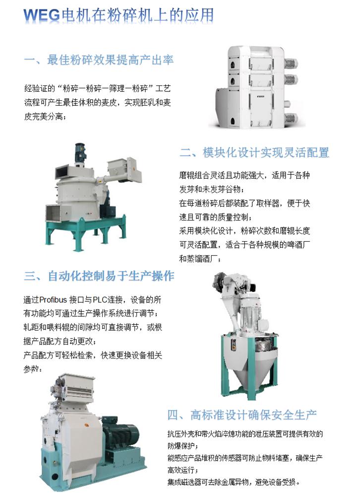 WEG電機在粉碎機上的(de)應用(yòng)