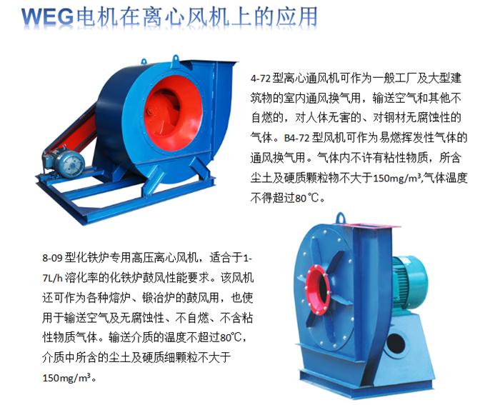 離心風機