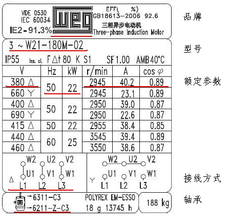 如何看WEG電動機的(de)銘牌和(hé)接線