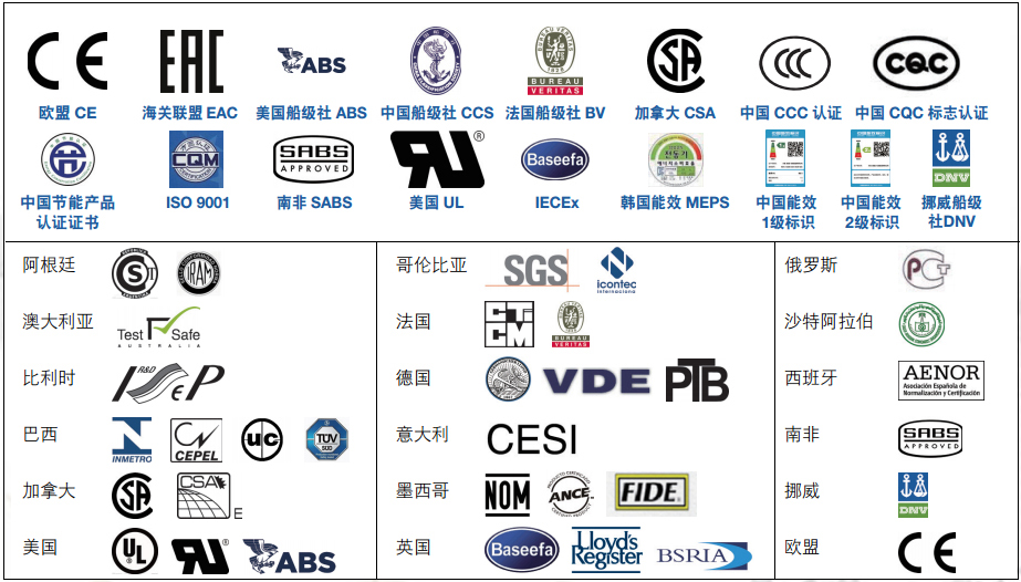 強大(dà)企業實力後續支撐